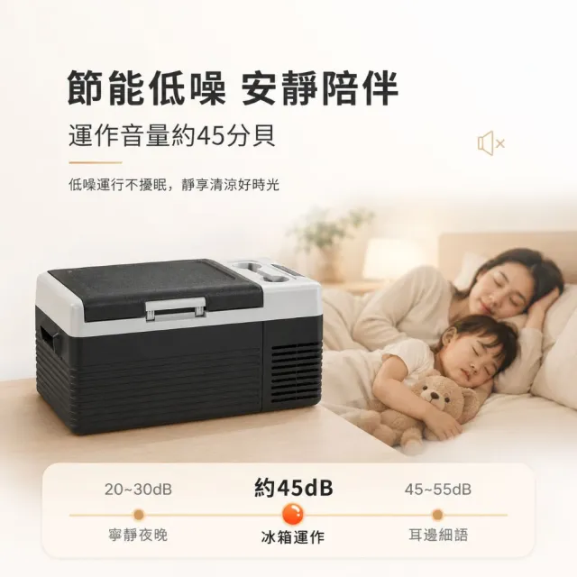 Alpicool冰虎 CL15 15L行動冰箱 精準控溫 節能低噪 雙置杯槽 新式卡扣蓋 動冰箱 行動冰箱 車用冰箱