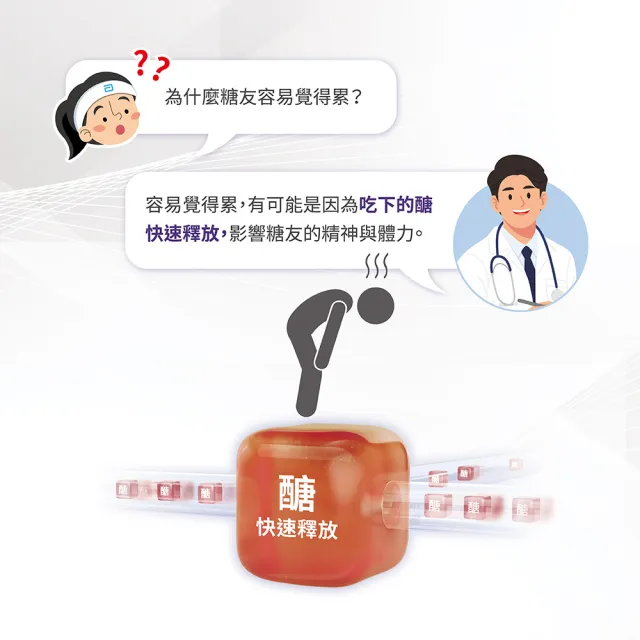 【亞培】任選-葡勝納菁選糖尿病營養品-原味+纖維/香草口味 200ml x24入 x3箱(糖尿病適用)
