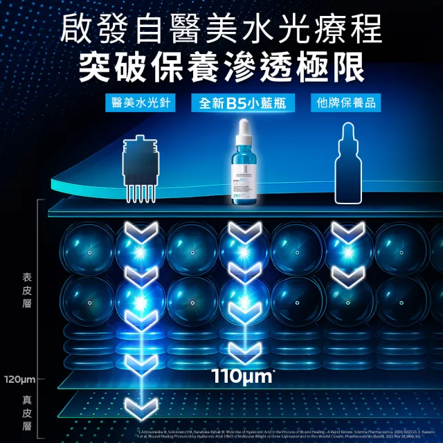 【理膚寶水】雙星超值精華★極效B5彈潤超修復精華50ml+30ml 年度限定組_F(B5小藍瓶)