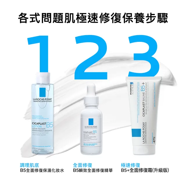 【理膚寶水】B5+全面修復霜40ml輕量版 年度限定組B(萬用修復)