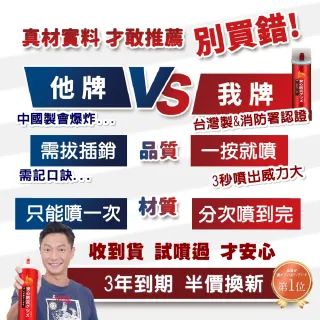 【寶媽咪】MIT萬用滅火劑2入 88慶必買(檢驗認證/簡易使用/螢光/防爆/居家安全/攜帶式滅火/火災/車用滅火)