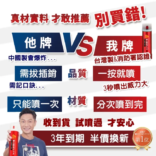 【寶媽咪】MIT螢光萬用滅火劑2入(檢驗認證/簡易使用/螢光/防爆/居家安全/攜帶式滅火/火災/車用滅火)