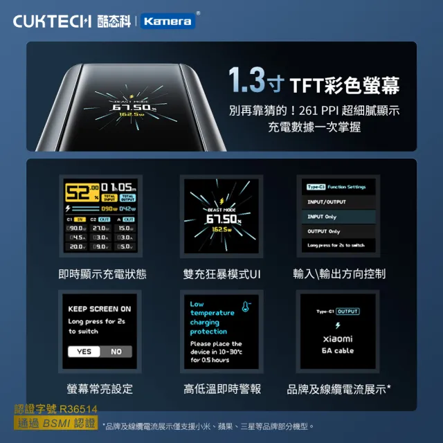 【CUKTECH】15號Ultra 20000mAh 210W 72Wh 2C1A 行動電源(PB200U 數顯 可充筆電 大陸3C認證 CCC)