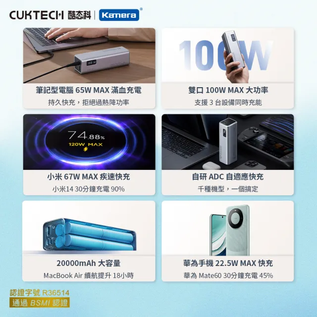 【CUKTECH 酷態科】15號SE 20000mAh 100W 2C1A 行動電源(PB200 Wh 數顯 可充筆電 大陸3C認證 CCC)