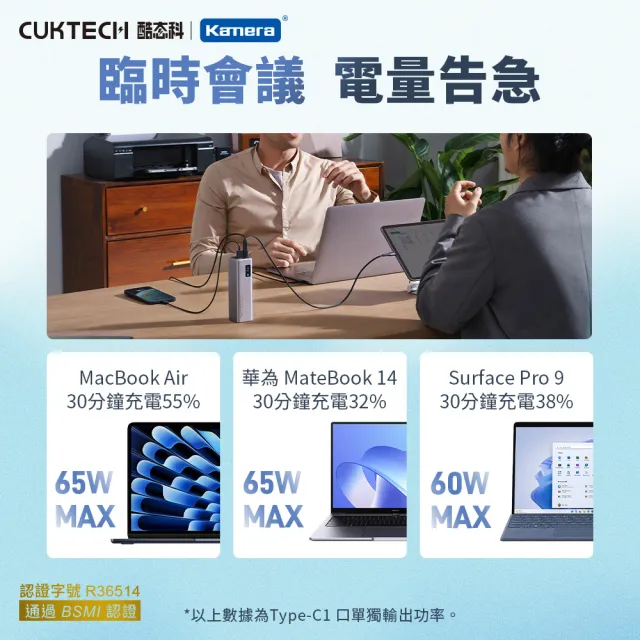 【CUKTECH 酷態科】15號SE 20000mAh 100W 2C1A 行動電源(PB200 Wh 數顯 可充筆電 大陸3C認證 CCC)