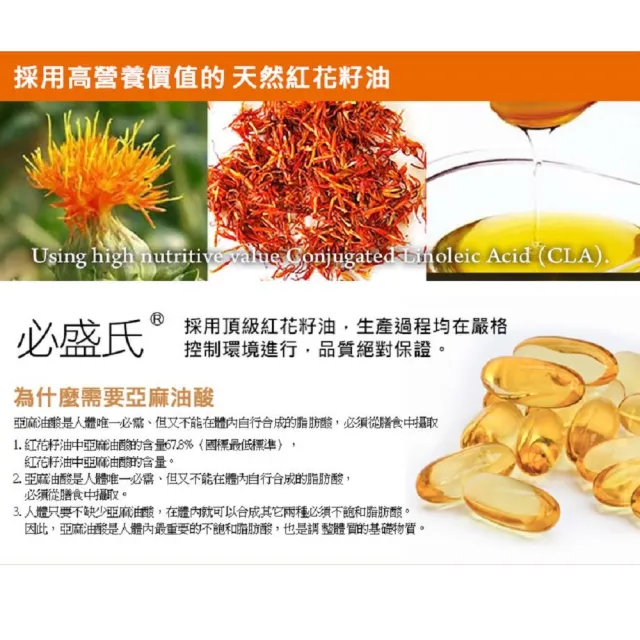 【草本之家】紅花籽油CLA軟膠囊3入組60粒/入(紅花共軛亞麻油酸)