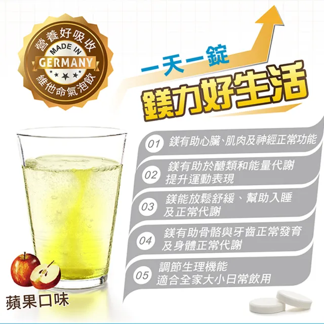 【Heilusan 好立善】鎂300發泡錠20錠 3入組(蘋果口味 幫助入睡.舒緩放鬆)