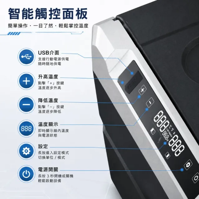 【Alpicool】冰虎 55公升 雙槽雙溫控行動冰箱 車用移動冰箱 露營 壓縮機 冷藏冷凍 TW55 總代理公司貨