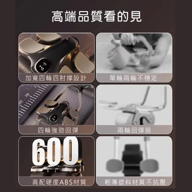 【GAARii】自動回彈 四輪健腹輪 健身 健腹 擴胸 練腹肌神器捲腹收腹男健身肘撐式 滾輪 健腹輪(黑色)