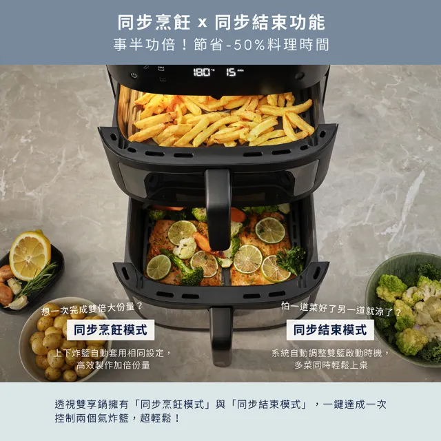 【Electrolux 伊萊克斯】嘖嘖募資好評突破300萬 透視雙享鍋-雙層氣炸鍋 (E8AF1-810B)