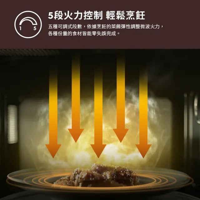 【Electrolux 伊萊克斯】極致美味500 23L獨立式燒烤微波爐(EMG23D22SB)