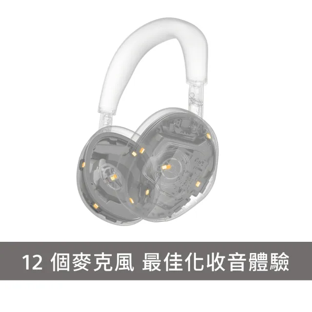 SONY 索尼】WH-1000XM6(無線藍牙降噪耳罩式耳機) - momo購物網- 好評