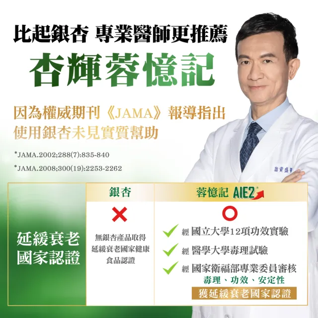 【杏輝醫藥】蓉憶記膠囊 國家健康食品 5入組(共150粒-唐從聖 專利成分AIE2 延緩衰老 思緒保養 銀髮保健)