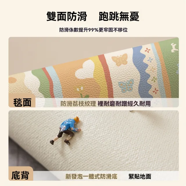 新川 客廳地墊 200×300cm爬爬墊 臥室防水免洗墊子 pvc皮革防滑大地墊