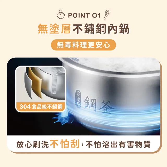 【Philips 飛利浦】抽UX20戰鬥陀螺_粒粒安 無塗層/不鏽鋼 IH智慧電子鍋_HD5225/60