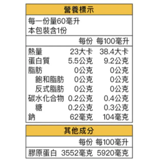 【FROM FARM 元榆牧場】無添加黑羽土雞滴雞精 原味\紅棗枸杞 18入*1盒 每包60ml（禮盒裝）