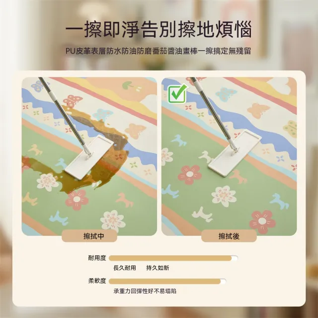 新川 客廳地墊 200×320cm大尺寸地墊 臥室防水免洗墊子 pvc皮革防滑墊