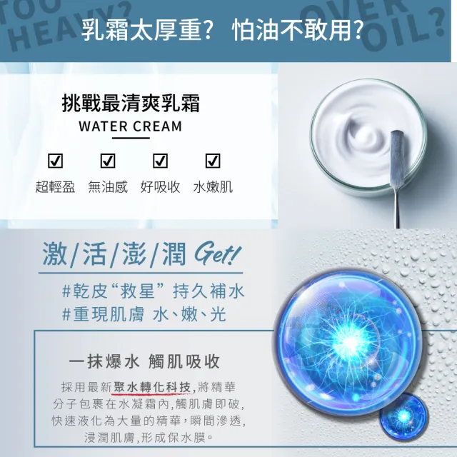【UNICAT 變臉貓】水潤保濕凝霜 爆水霜 50ml 修護霜 保濕乳霜 緊緻乳霜 不悶熱 不黏膩 清爽乳霜 保濕霜
