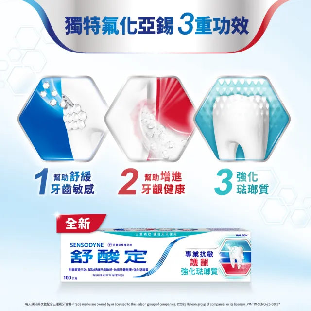 【SENSODYNE 舒酸定】進階護理 專業抗敏護齦強化琺瑯質牙膏100g X5入