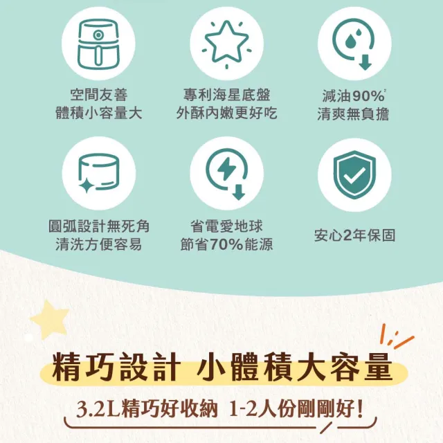【Philips 飛利浦】抽UX20戰鬥陀螺_旋鈕海星氣炸鍋3.2L_黑皮小星_NA110