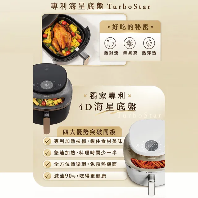 【Philips 飛利浦】抽UX20戰鬥陀螺_星視界透視海星氣炸鍋7.2L+大全配組_NA341/10