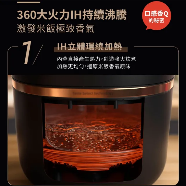 【Philips 飛利浦】醒香智選8人份IH電子鍋_HD4539