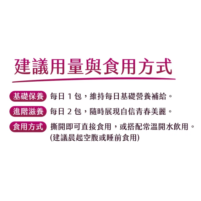 【MEDFine】專利昭和草美肌膠原粉 3盒組(14入/盒) 鮭魚膠原蛋白x西印度櫻桃x玫瑰花瓣