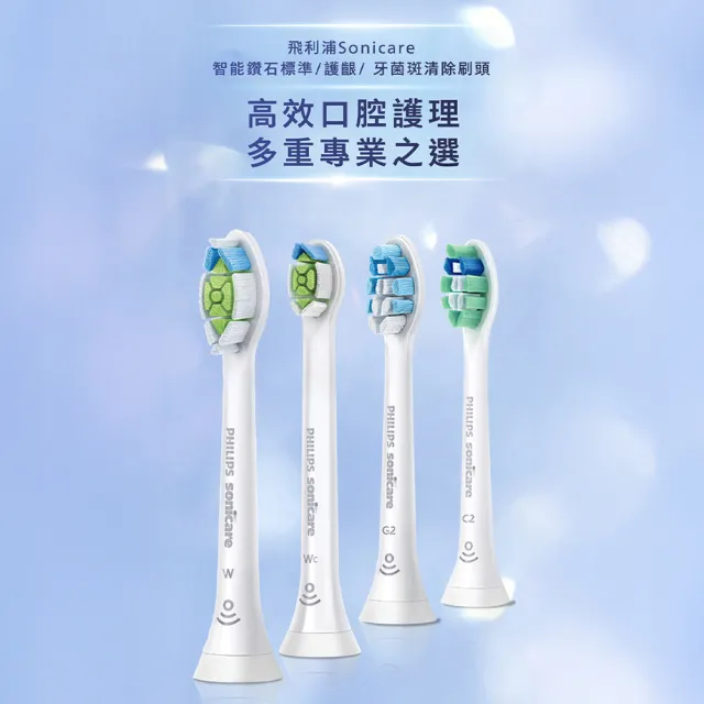 【Philips 飛利浦】HX6063 Sonicare W智能鑽石標準型刷頭3入組 (7天亮白/兩色任選/原廠正品/官方直營)