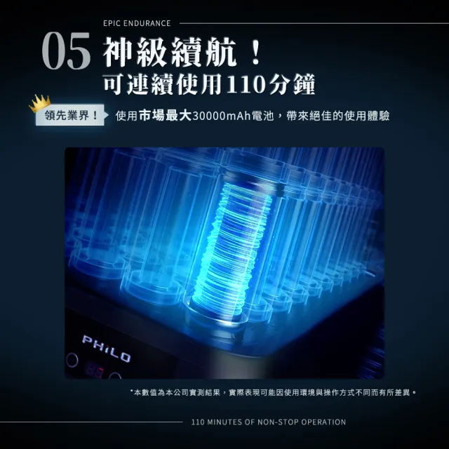 【Philo 飛樂】30000mAh含水桶 無線手持 高壓水槍清洗機 PW336 (高壓噴水槍/洗車水槍/電動水槍/洗車精)