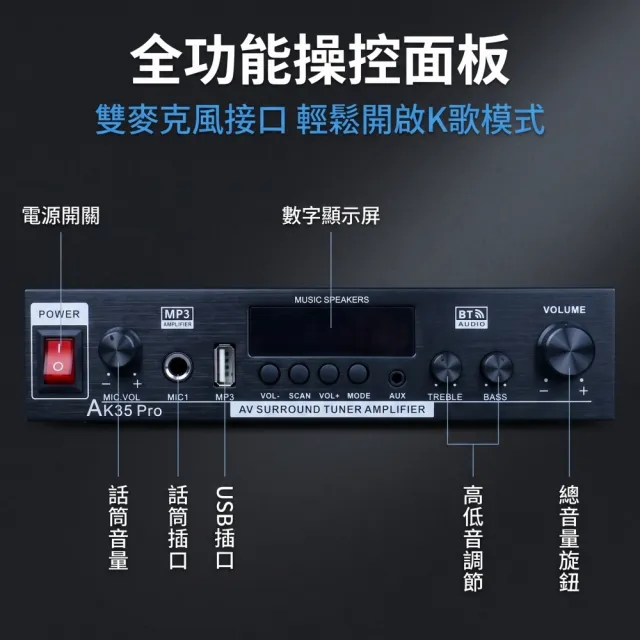 【諾必行】AK35Pro藍牙數字功率放大器 多功能大功率家庭音響中樞 藍牙5.0無線連接 音響