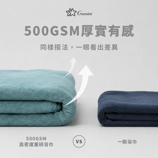 【Gemini 雙星】官方直營 日暮居家富室山系列 500GSM重磅高密度吸水親膚珊瑚絨大浴巾 80x150cm(可當毛毯)