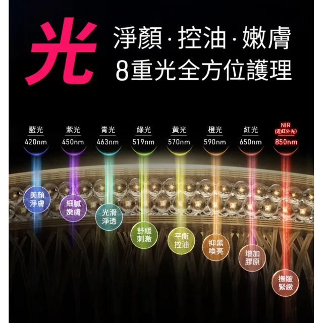 【FOREO】FAQ 402塑顏美膚儀+P1蜂蜜肌底精華液 (專業級面部護理組合/導入儀組合)