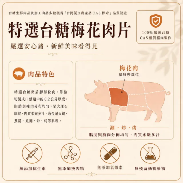 【台糖安心豚】梅花豬肉片300g x8包(國產黃金比例梅花肉 大理石紋油花 煎煮涮烤皆相宜)