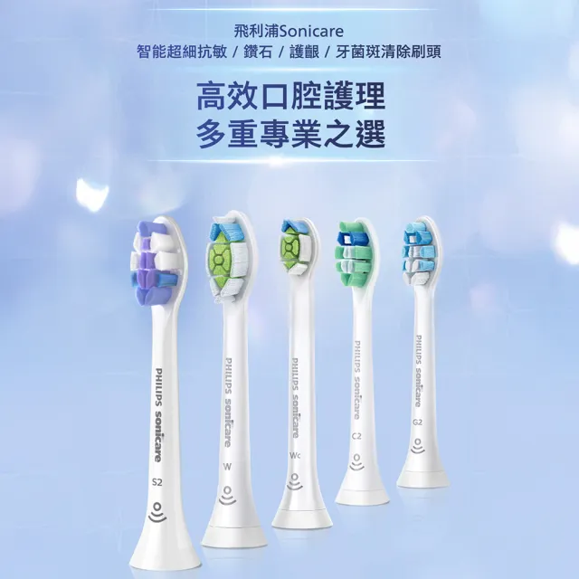 【Philips 飛利浦】HX6053 Sonicare S2/S超細抗敏刷頭3入組 (0.1mm極細毛/10倍清潔/官方直營)