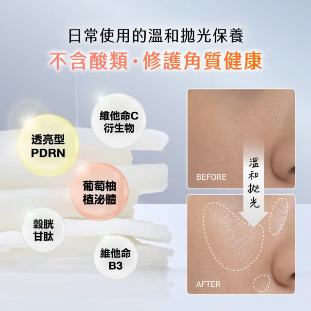 【AQUAMAX 奧科美氏】PDRN透亮舒敏雙效棉片240片囤貨組｜舒敏修護、角質拋光、濕敷補水、貼妝