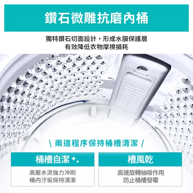 【TAIGA 大河】家電快配★11KG金級省水極窄身單槽洗脫直立式洗衣機(CB1068)