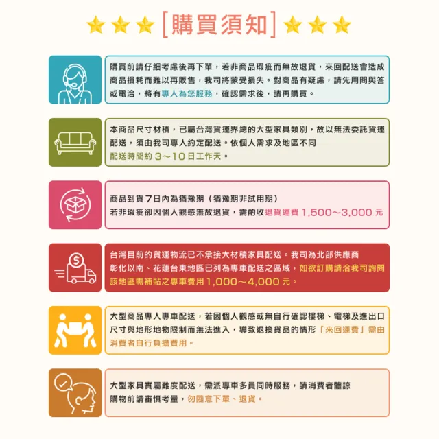 【潮傢俬】河南開封五抽榆木雕刻櫃(純老件140年)-幅99cm