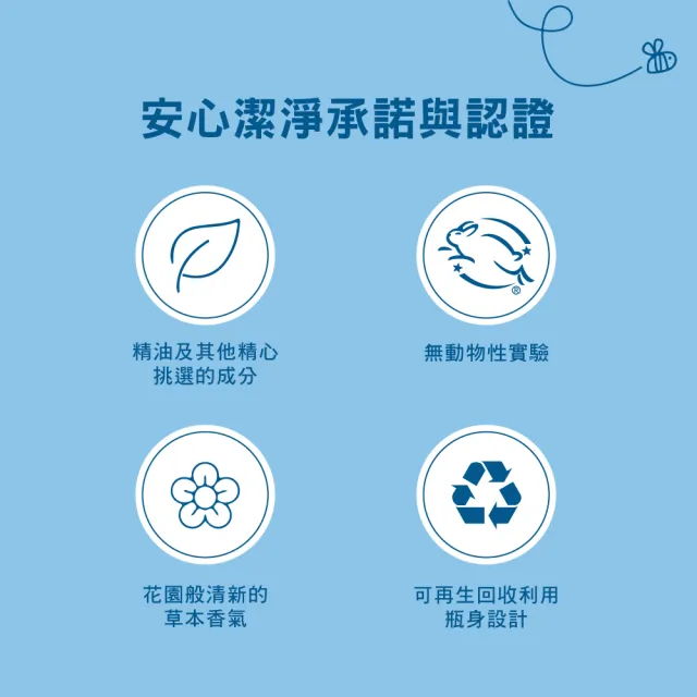 【Mrs.Meyers 梅耶夫人】雨露香氛洗手乳x1+補充瓶x2(白花香調 雪松 雨水 青草味道)