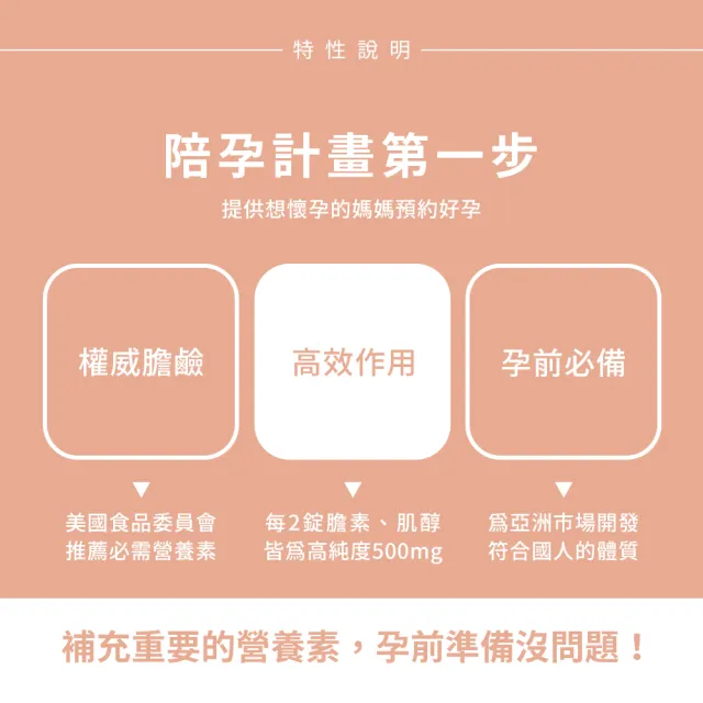 即期品【Sun 日落恩賜】孕寶膽鹼+肌醇加強錠2瓶組(共120錠)