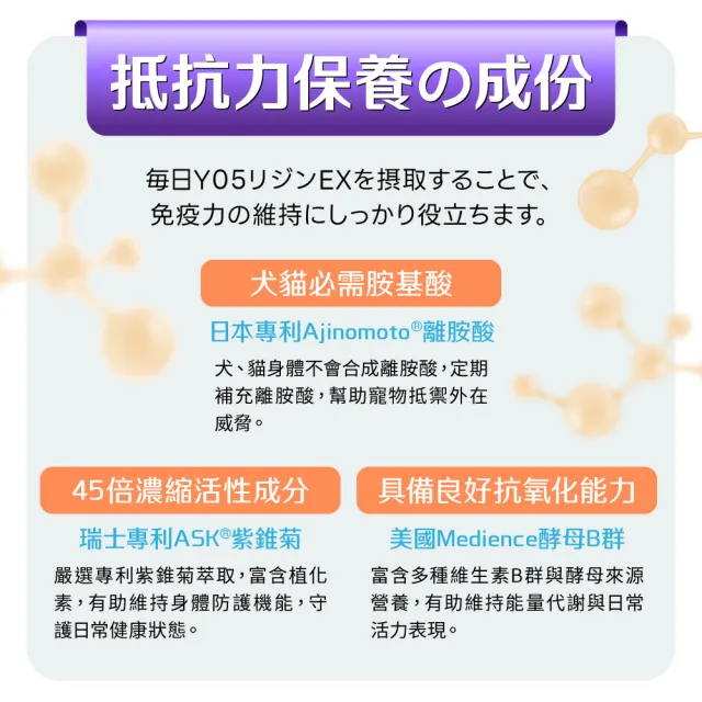 【Yakupet 優固倍】Y05離胺酸EX 1盒組30包(狗貓免疫力保健食品、狗貓離胺酸 含紫錐菊、酵母B群、NMN)