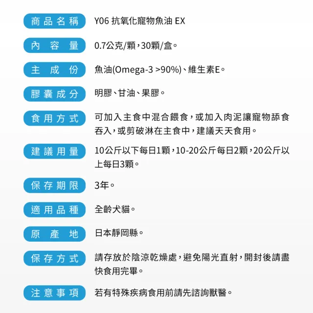 【Yakupet 優固倍】Y06抗氧化寵物魚油EX 5盒組150包(狗貓魚油、狗貓皮膚保健 無腥味90%Omega-3、維生素E)