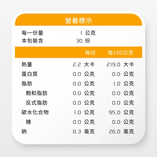 【Yakupet 優固倍】Y04優固眼 5盒組150包(狗貓眼睛保健 含蝦紅素、葉黃素、智利酒果、紫米萃取物、NMN)