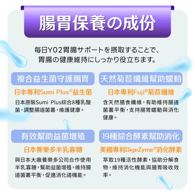 【Yakupet 優固倍】50億活菌配方Y02優固腸 5盒組150包(狗貓腸胃益生菌 含消化酵素、半乳寡糖、菊苣纖維)