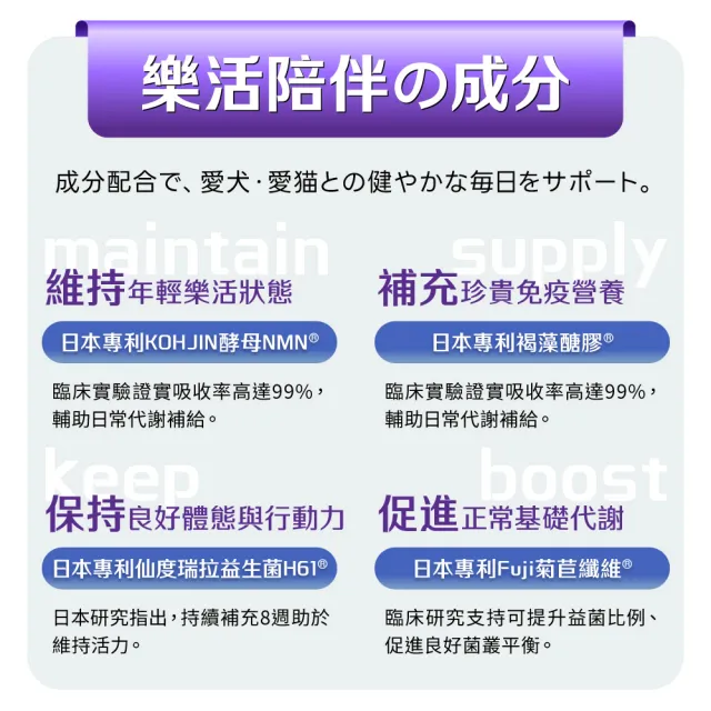 【Yakupet 優固倍】50億活菌配方Y02優固腸 5盒組150包(狗貓腸胃益生菌 含消化酵素、半乳寡糖、菊苣纖維)