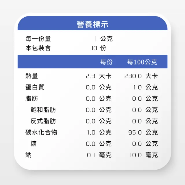 【Yakupet 優固倍】50億活菌配方Y02優固腸 3盒組90包(狗貓腸胃益生菌 含消化酵素、半乳寡糖、菊苣纖維)