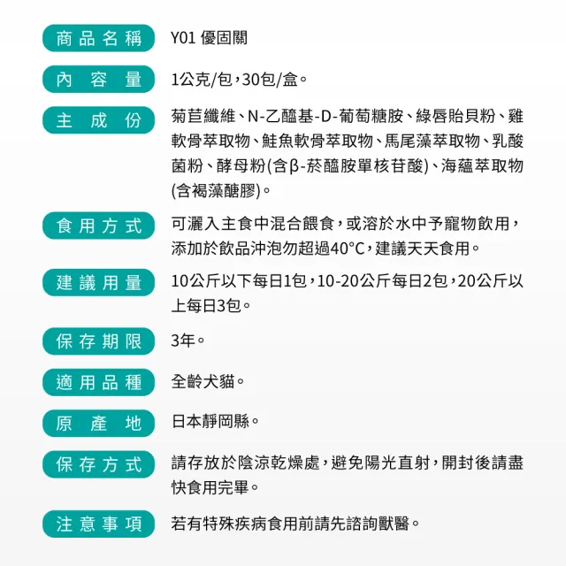 【Yakupet 優固倍】Y01優固關 1盒組30包(狗貓關節保健食品 含UCII、綠唇貽貝、葡萄糖胺、軟骨素、NMN)