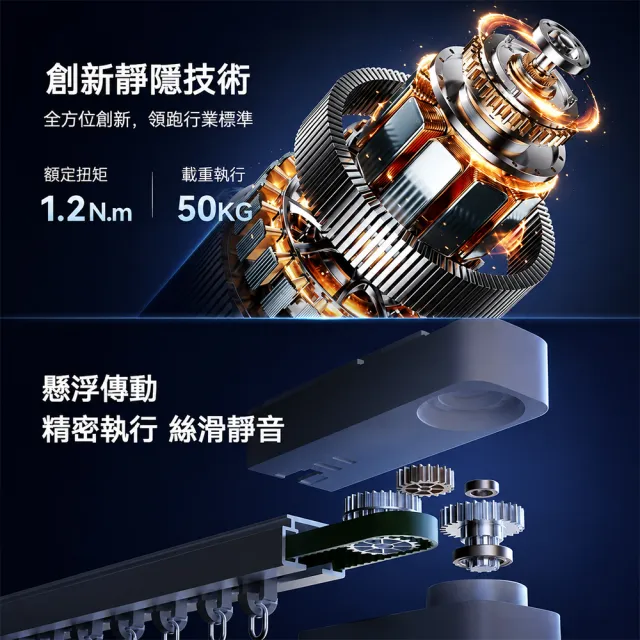 恰好家居 隱藏式窗簾軌道 電動窗簾 智慧窗簾 窗簾桿 遙控控制 奈米靜音軌道 350公分內 預購15天