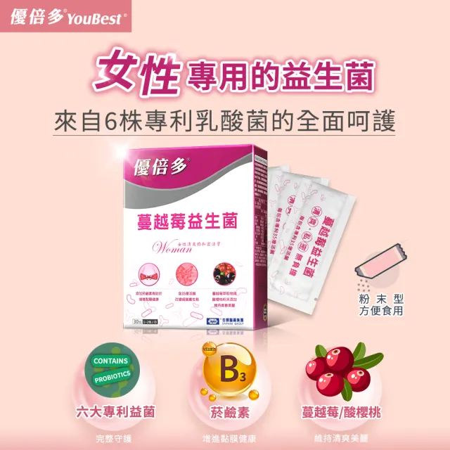 【YouBest 優倍多】蔓越莓益生菌 5入(共150包-順暢益生菌.保證35億活菌.菸鹼素 專利私密菌 女性專用益生菌
