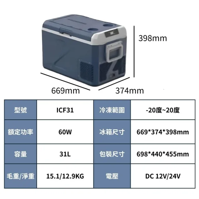 Alpicool 冰虎 移動冰箱 行動冰箱 車用冰箱 市集擺攤 露營 車露 車泊 野露 31L單槽(總代理公司貨)