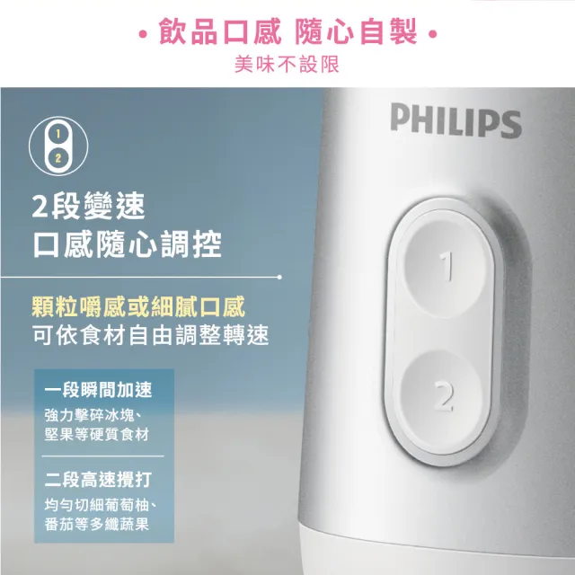 【Philips 飛利浦】抽UX20戰鬥陀螺_活氧迷你果汁機_HR2510/01_超值2入組